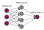 Applied Machine Learning Days (AMLD) 